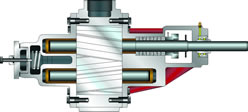 200 Series Gear Pumps