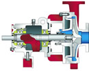 460 Series Process End Suction