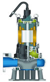 330 Series Submersible Non-Clog