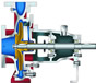 300 Series REF Flex-Coupled End Suction