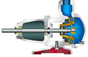 450 Series VF Regenerative Turbine