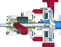 460 Series OSD Process End Suction